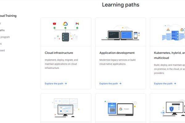Example Tutorial Structure: How to Create Clear Step-by-Step Learning Content 9 Take a look at the learning paths and choose the one suitable for you.
