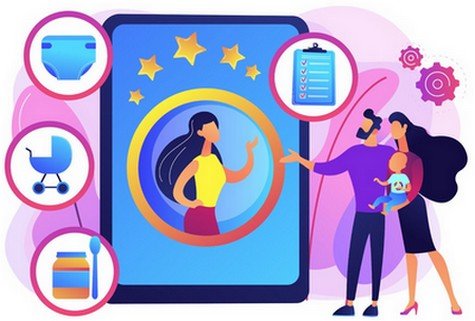 Customer Behavior and Preferences Businesses are like attentive dance partners that observe and respond to what customers like.