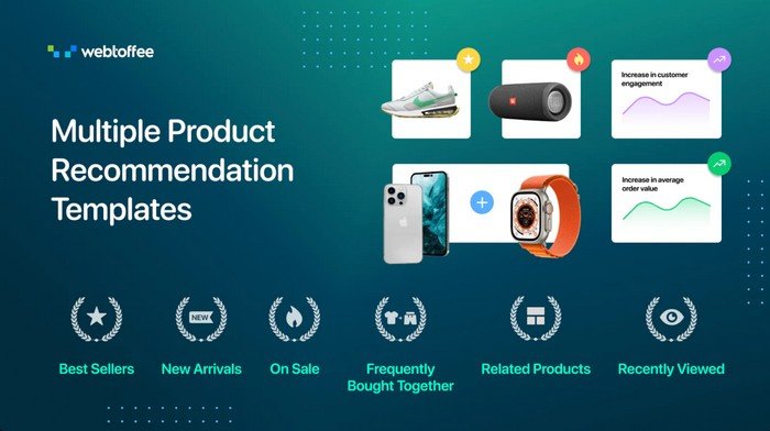 SF Product Recommendations The SF Product Recommendations app help you show popular product recommendation widgets on your Shopify store.