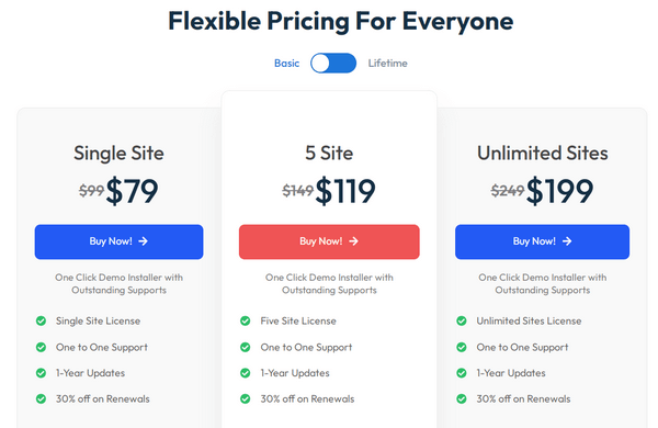 BuddyX Flexible Pricing 