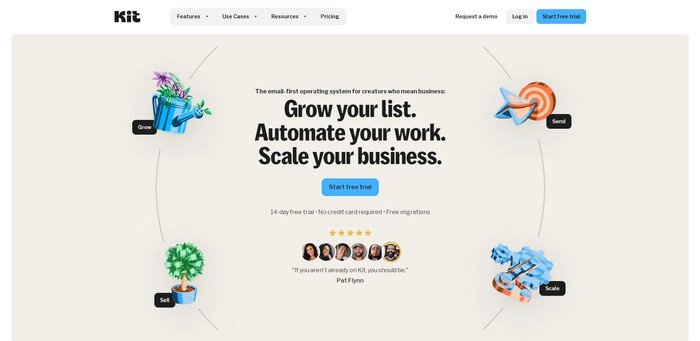 Kit is made for creators, like bloggers, podcasters, and course makers.