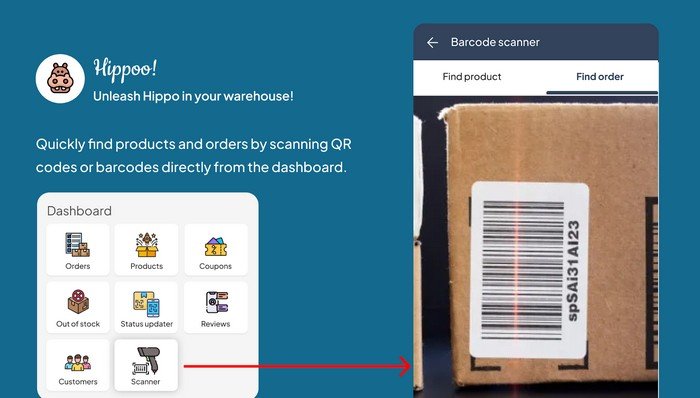 The Premium plan adds enhanced barcode scanning for verifying orders and managing stocks.