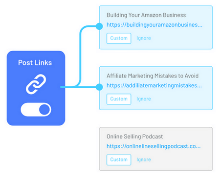 Internal Link Suggestions Tthe pro plugin takes it further by suggesting internal link building.