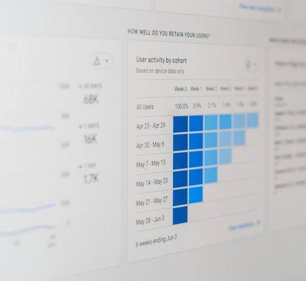 Top-Rated Security Incident Reporting Software in 2026 8 a computer screen with a bar chart on it cybersecurity dashboard risk analysis access control