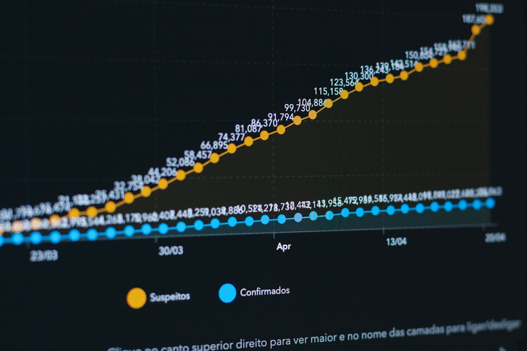 a computer screen with a line graph on it connected data digital transformation business growth analytics team