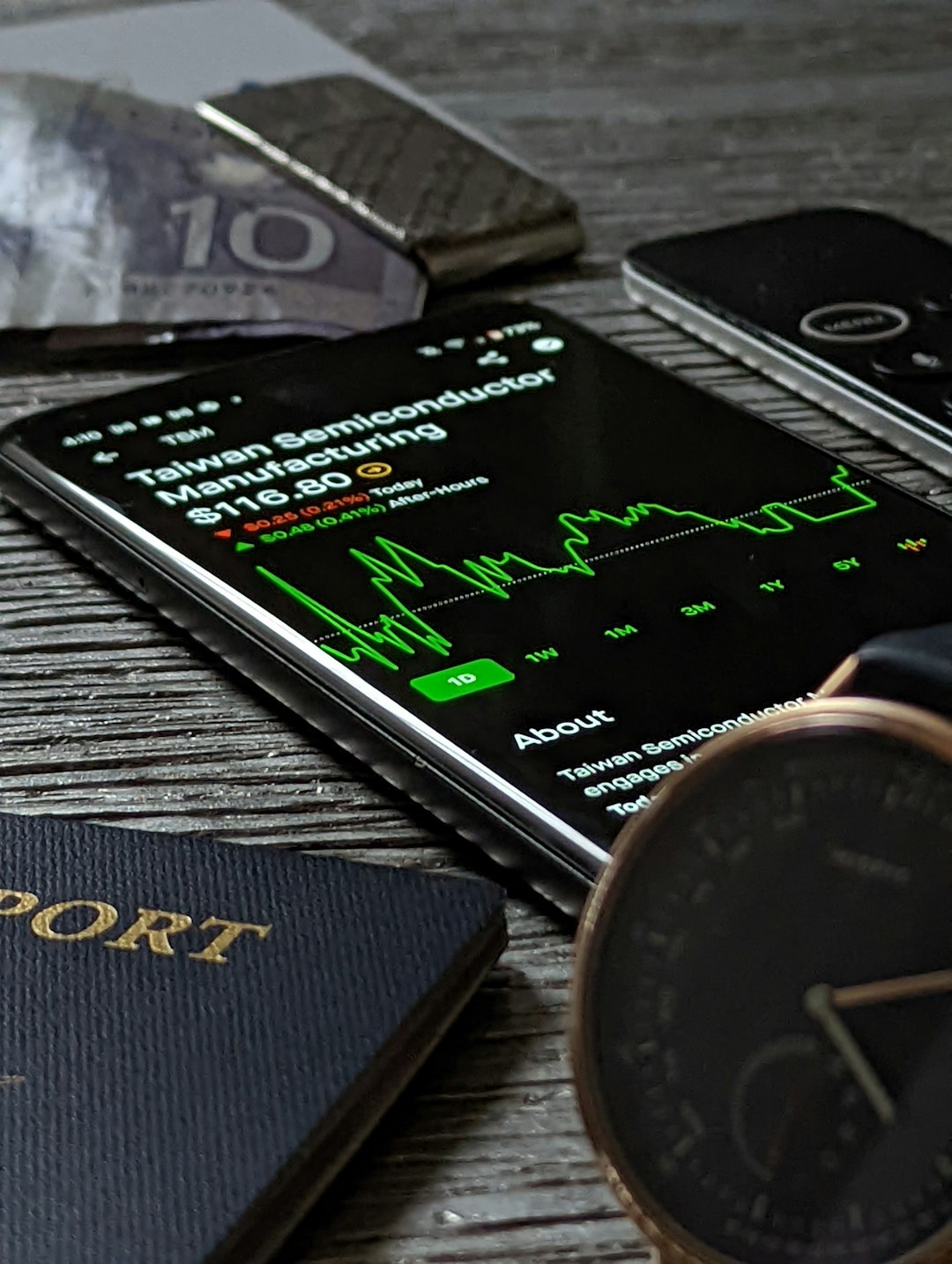 a passport cell phone watch and wallet on a table savings account money market interest rate banking app