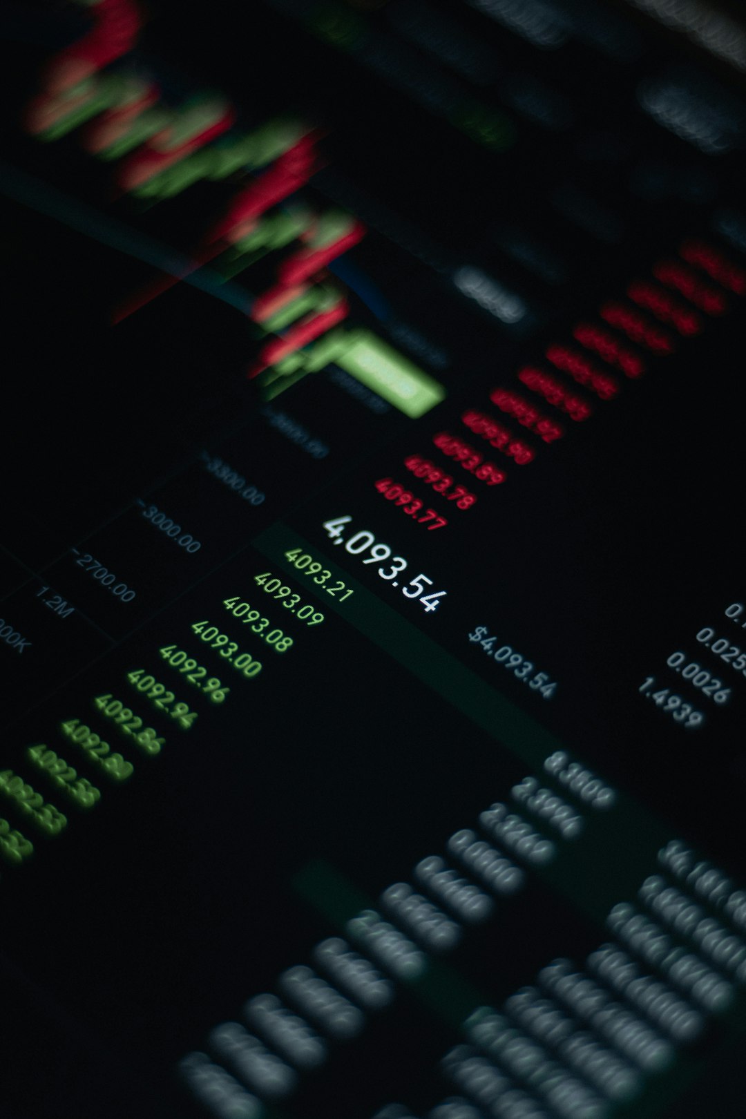 a close up of a computer screen with numbers on it financial data artificial intelligence trading screens algorithms