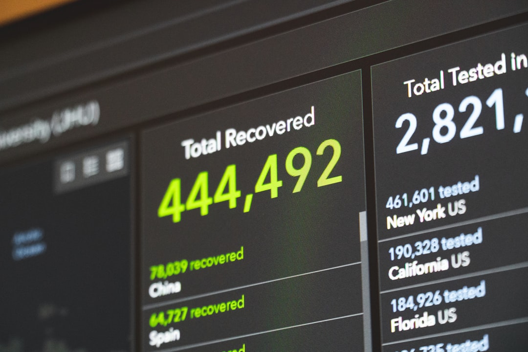 a close up of a screen with numbers on it enterprise ai governance controls monitoring charts compliance