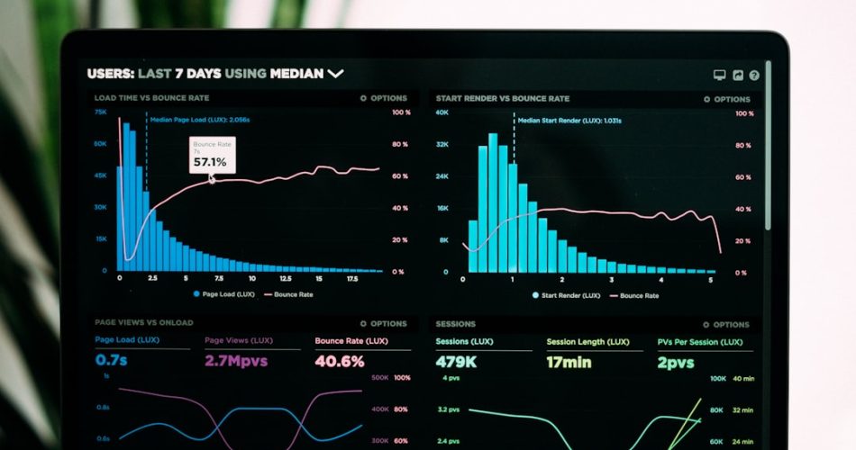 graphs of performance analytics on a laptop screen network dashboard monitoring graphs alerts