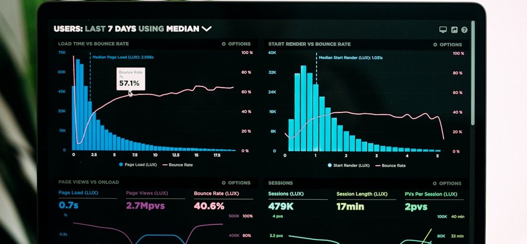 graphs of performance analytics on a laptop screen sales dashboard customer profiles data leads 1