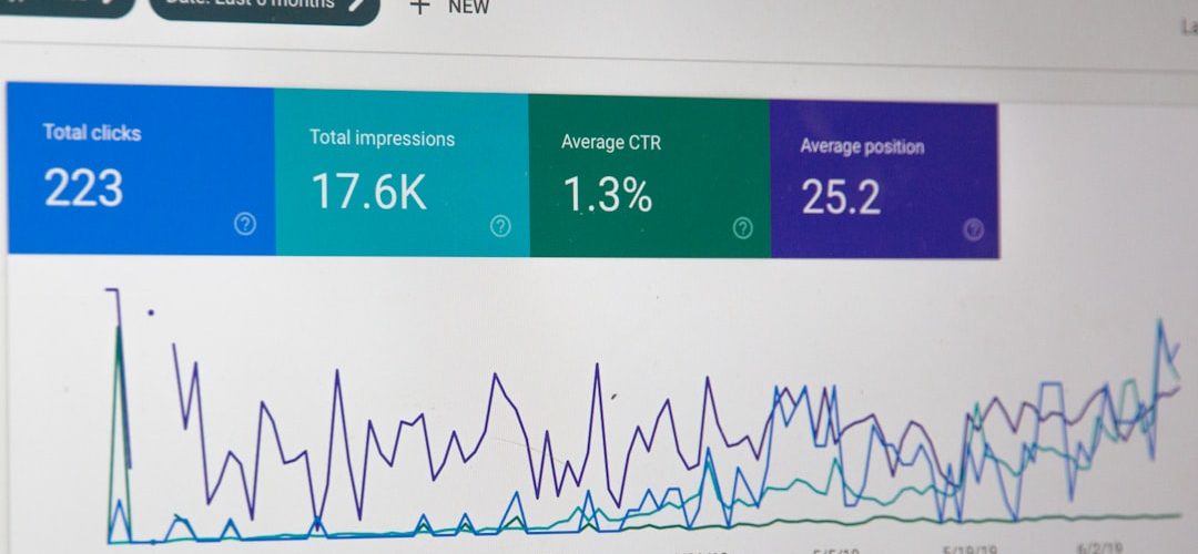 monitor screengrab sales dashboard email outreach discount savings