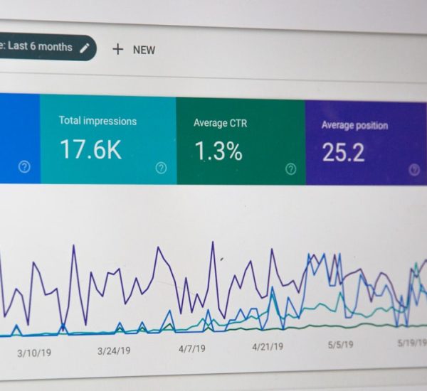 monitor screengrab sales dashboard email outreach discount savings