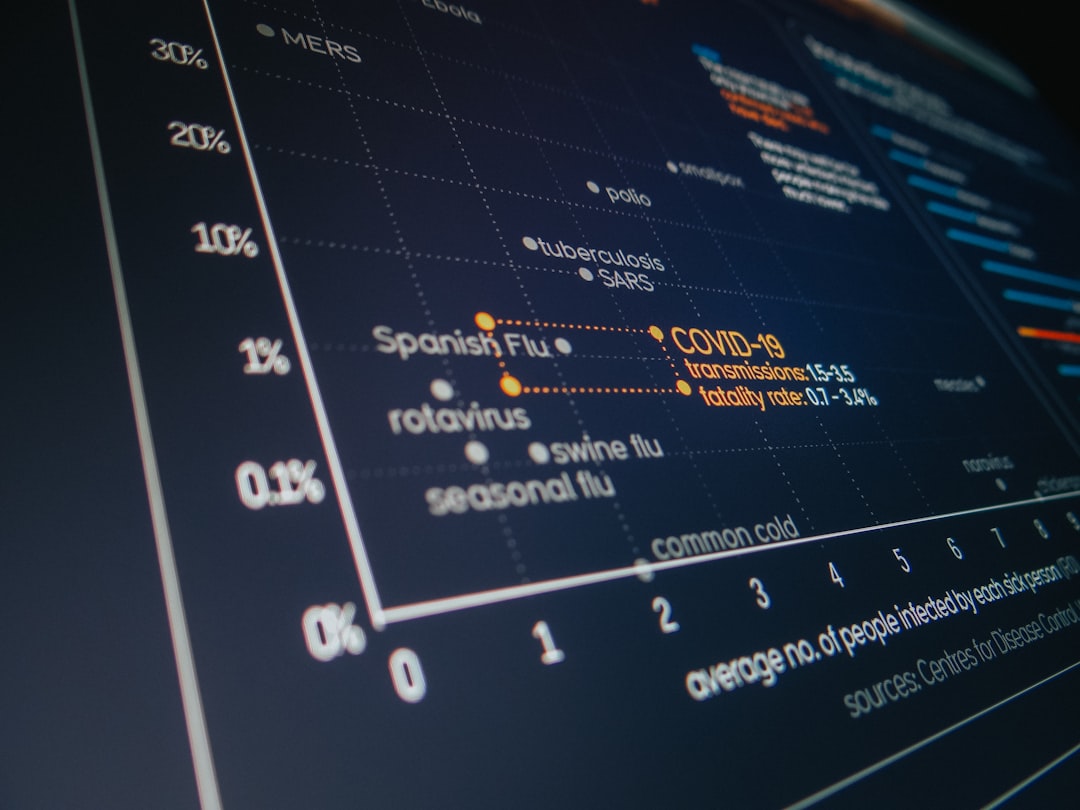 text enterprise ai governance controls monitoring charts compliance