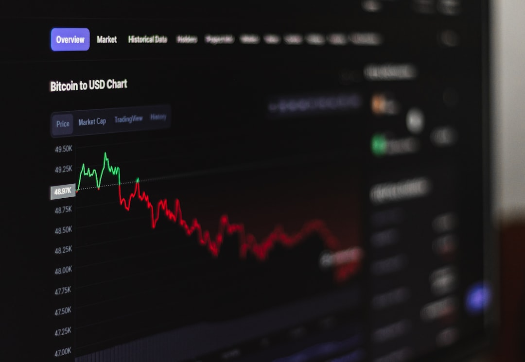 a computer screen displaying a stock market chart pricing chart api usage moderation costs 1