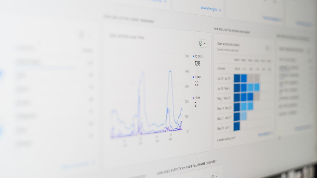 a computer screen with a bunch of data on it outsourcing strategy support metrics service dashboard
