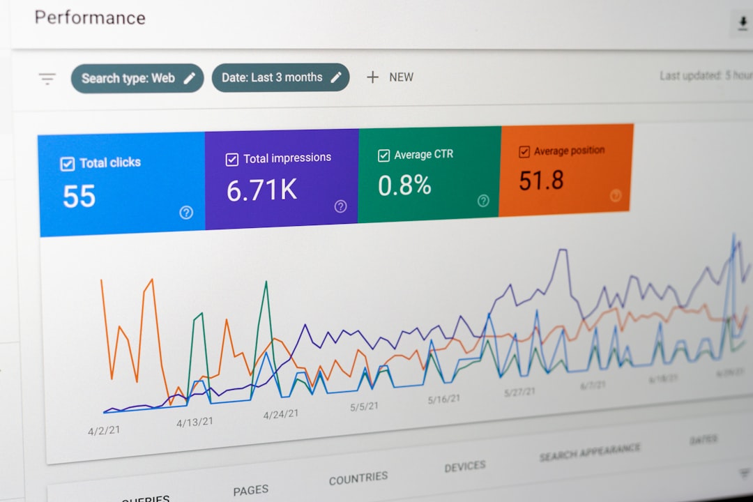 a computer screen with a bunch of data on it sales funnel lead stages conversion chart