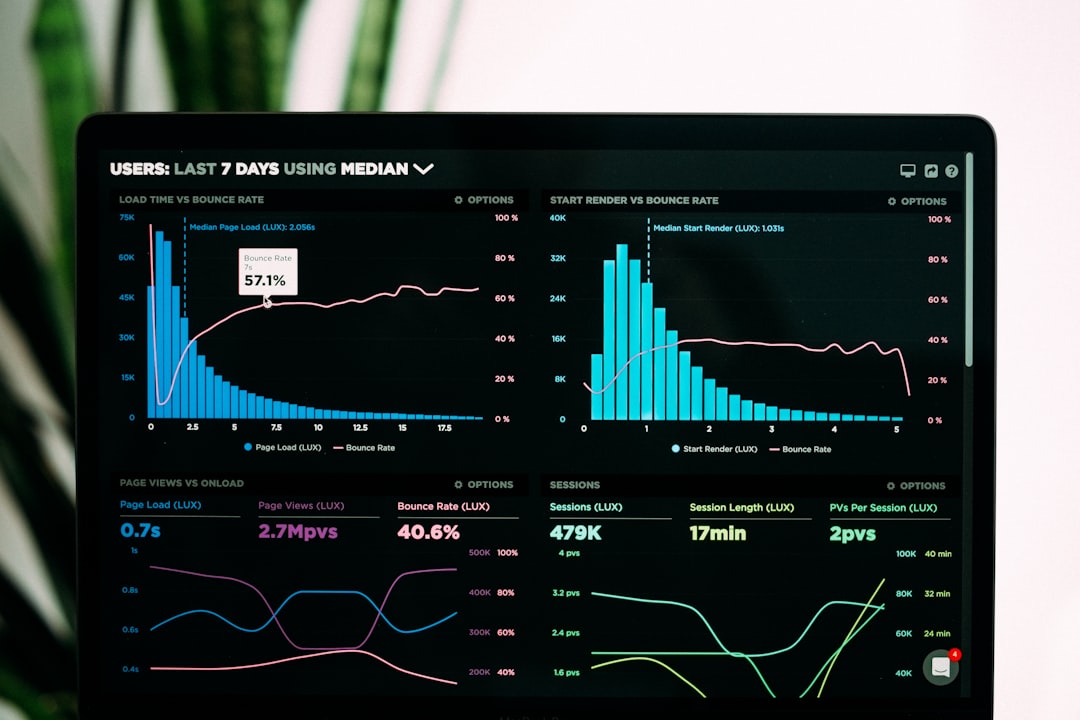 graphs of performance analytics on a laptop screen sales automation crm dashboard revenue growth