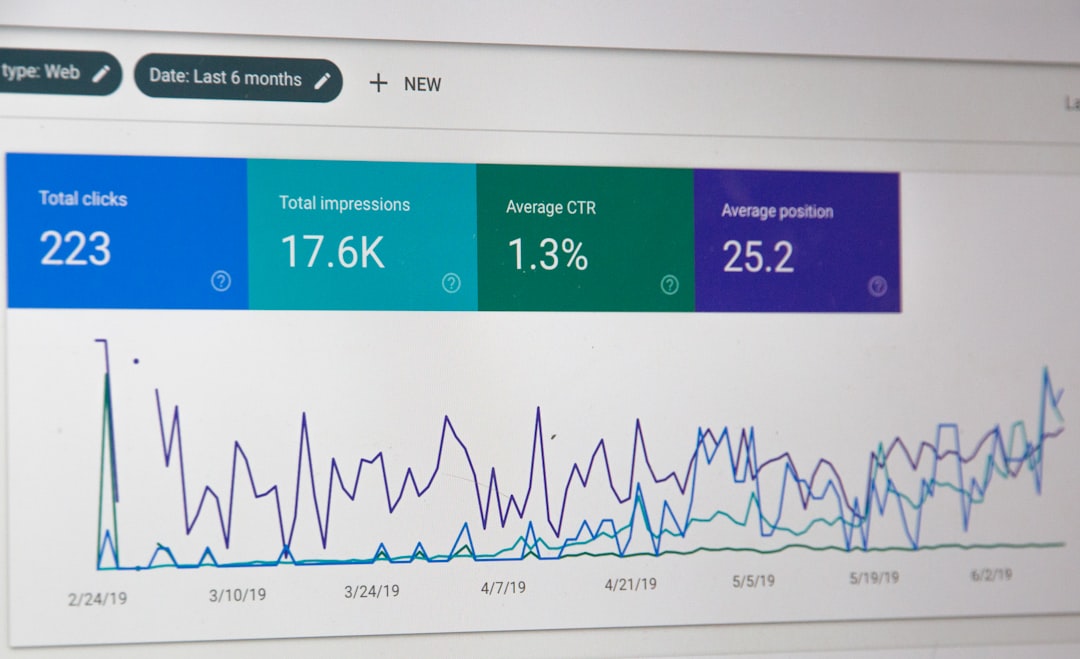 monitor screengrab search performance indexing report google analytics