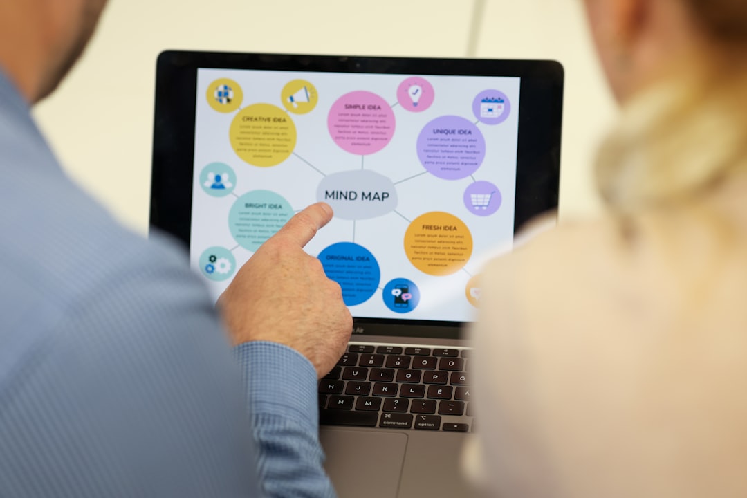 people are looking at a mind map on a laptop screen lead nurturing customer journey marketing automation