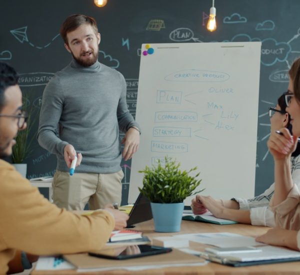 Project Kickoff Meeting Agenda: Free Template, Checklist, and Best Practices 8 team collaborating around a whiteboard during a meeting company meeting team presentation office audience