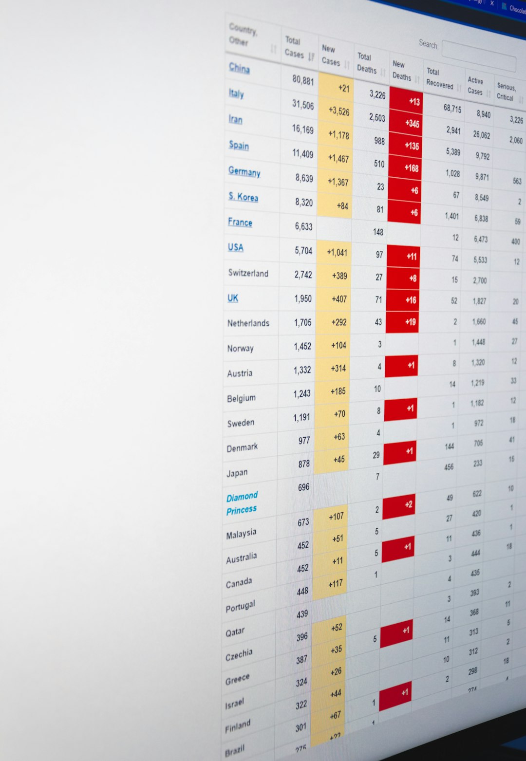 white red and blue calendar erp comparison ecommerce integration software selection