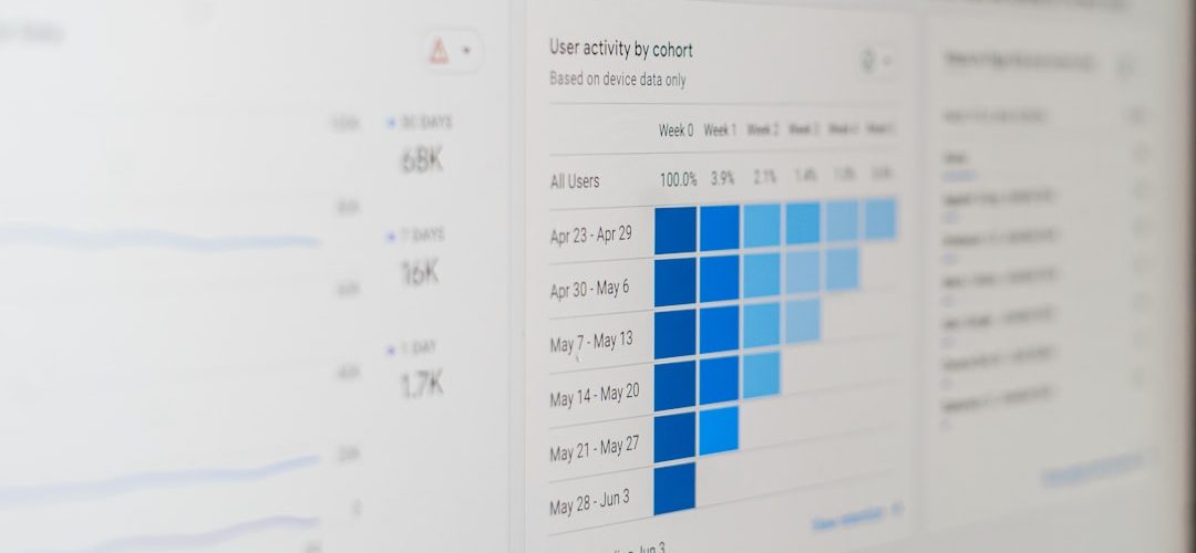 a computer screen with a bar chart on it factory planning dashboard production schedule capacity chart