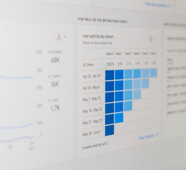 Best Production Planning Software: 15 Tools for Scheduling, Capacity, and Manufacturing Operations 6 a computer screen with a bar chart on it factory planning dashboard production schedule capacity chart