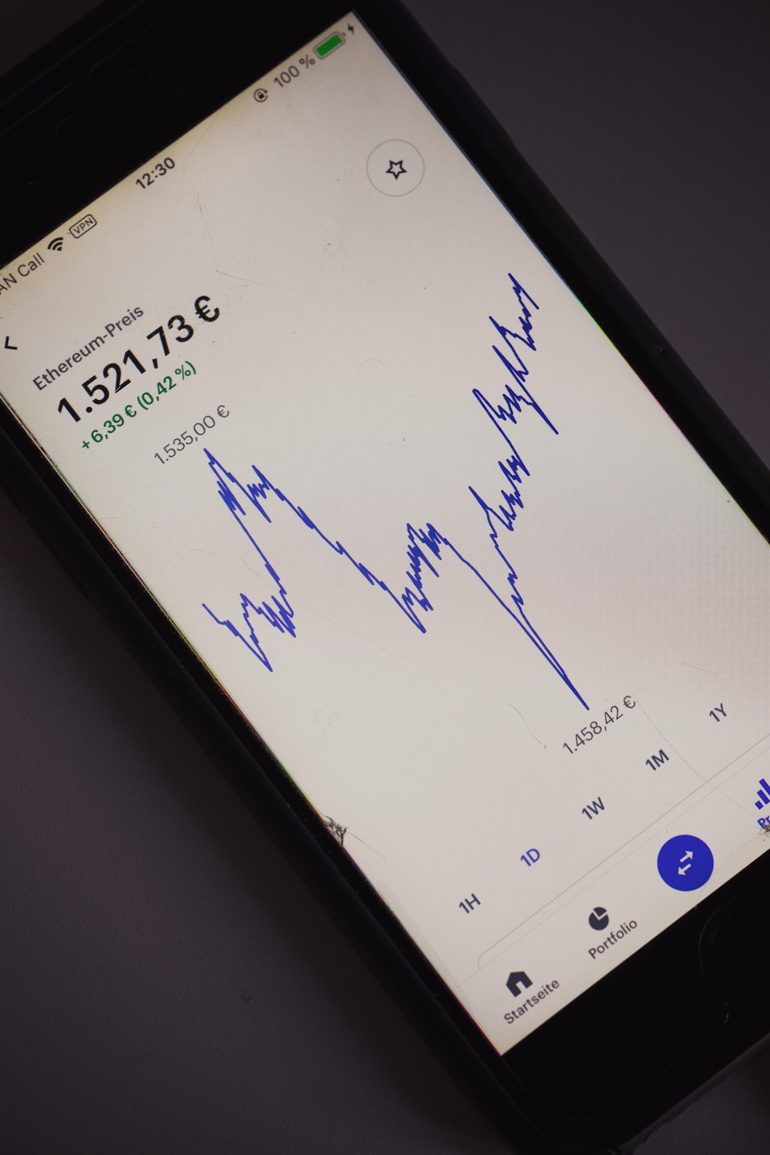 black android smartphone displaying white screen mobile inbox email preview open rate chart