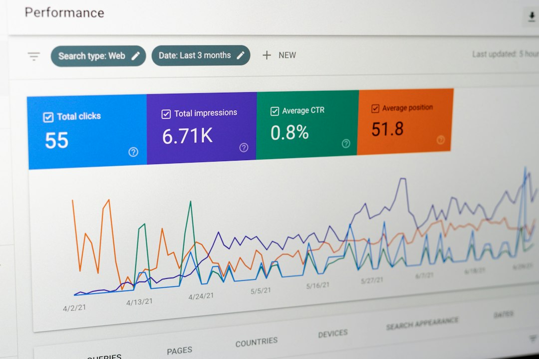 a computer screen with a bunch of data on it email analytics dashboard customer segments automation chart