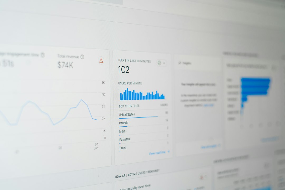 a computer screen with a bunch of data on it small business owner email dashboard marketing analytics