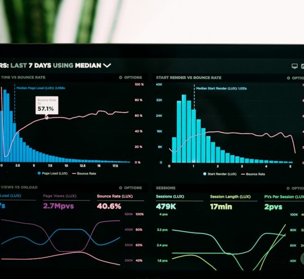 Two Weeks Notice Letter: Word vs Google Docs for Writing a Resignation Letter 8 graphs of performance analytics on a laptop screen hr analytics chatbot metrics support trends 1