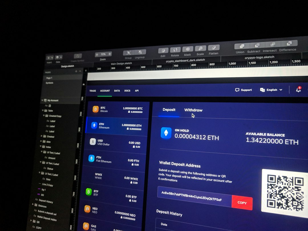 qr code screenshot security dashboard login alerts access tokens