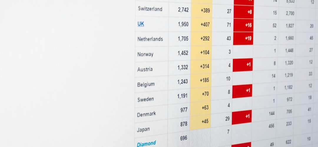 white red and blue calendar sales workflow prospect table data enrichment crm sync